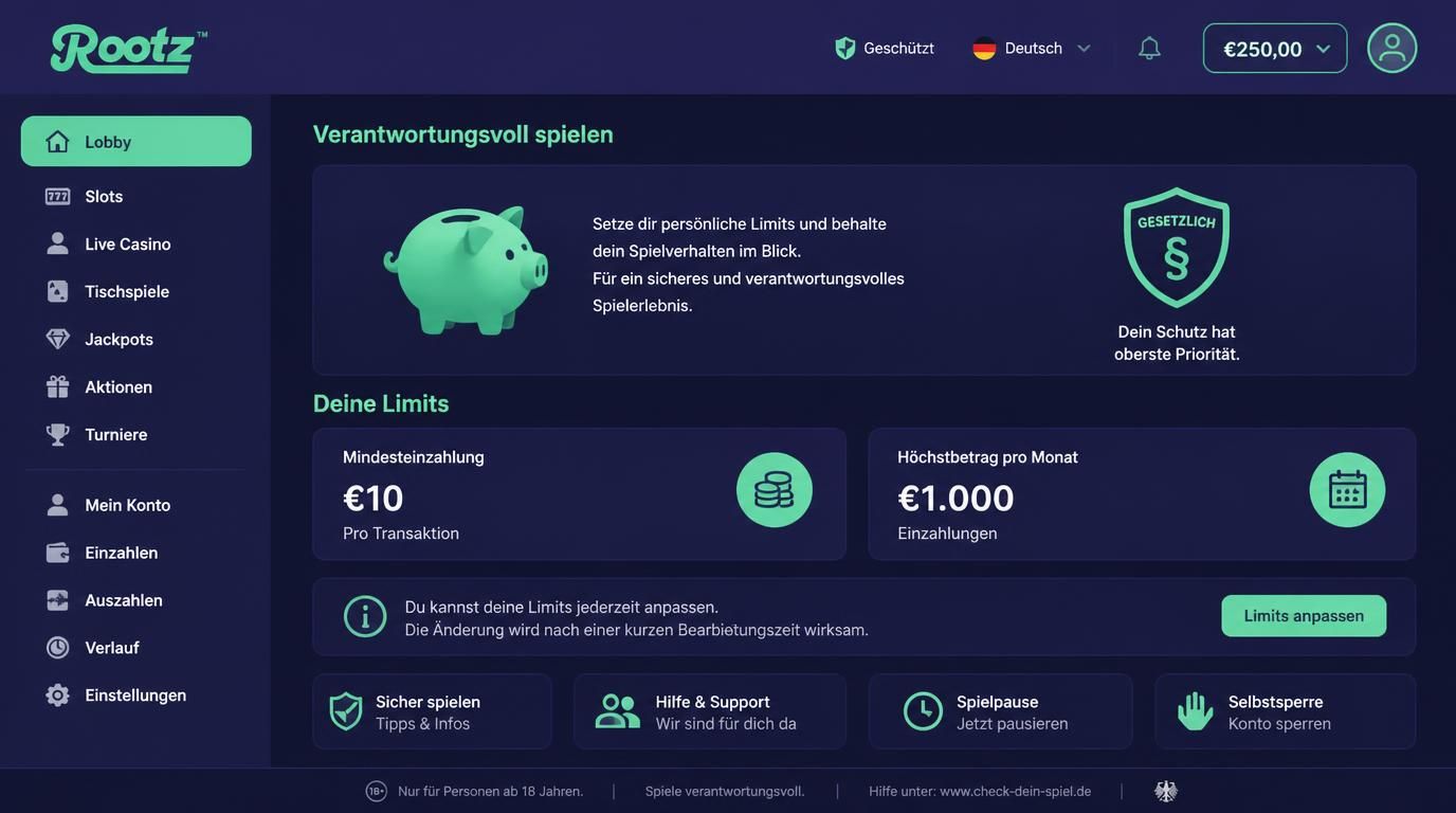 Limitanzeigen und gesetzliche Einzahlungslimits
